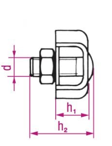 RVS simplex:duplex kabelklem afmetingen